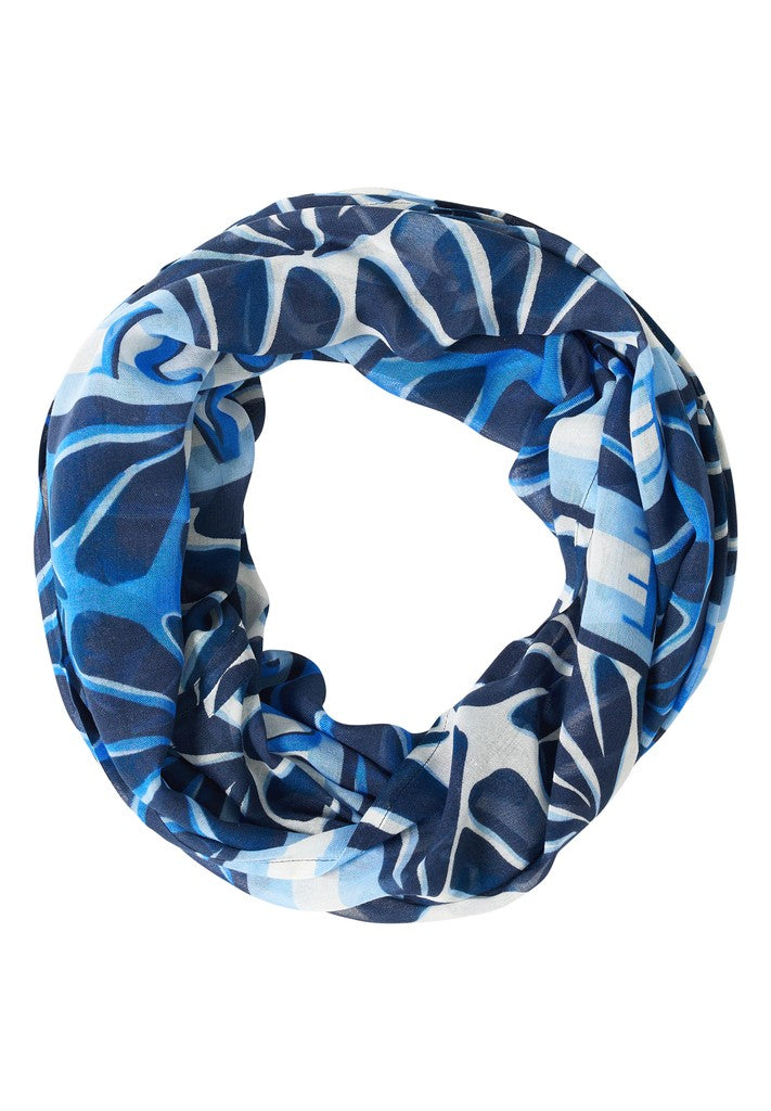 Print Loop