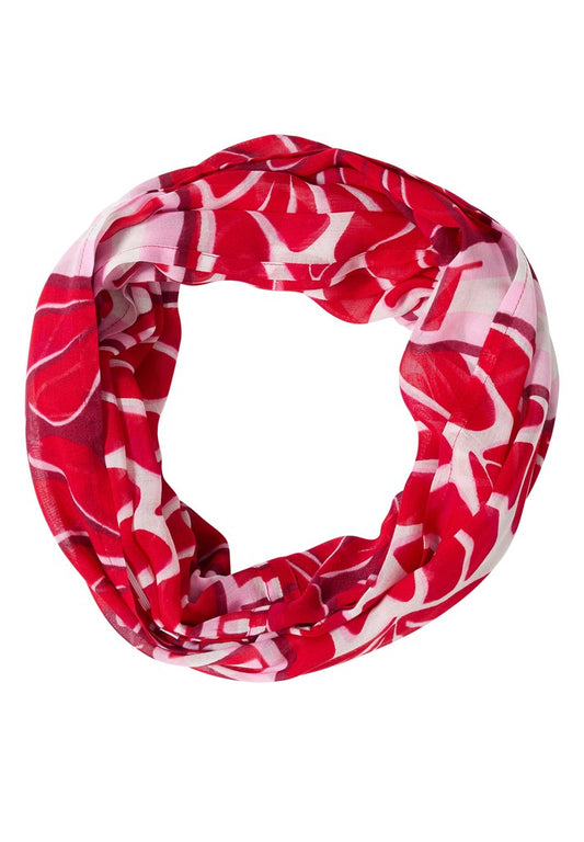 Print Loop
